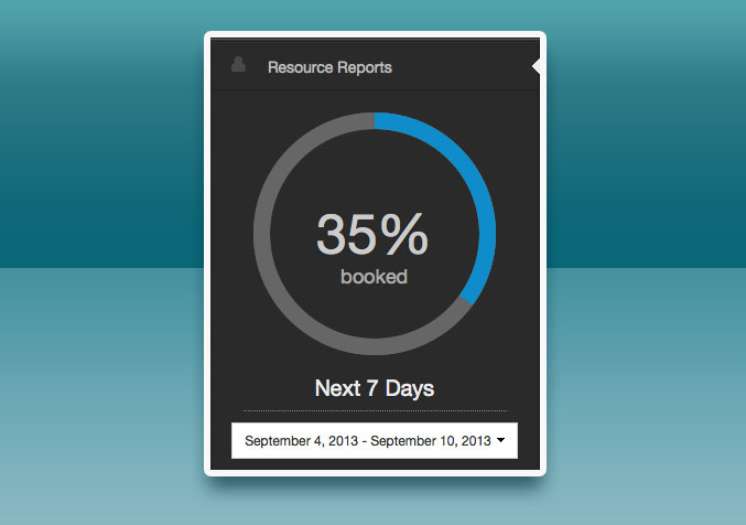 Resource_reports_Update