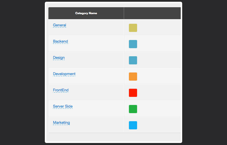 hubplanner boking Categories1