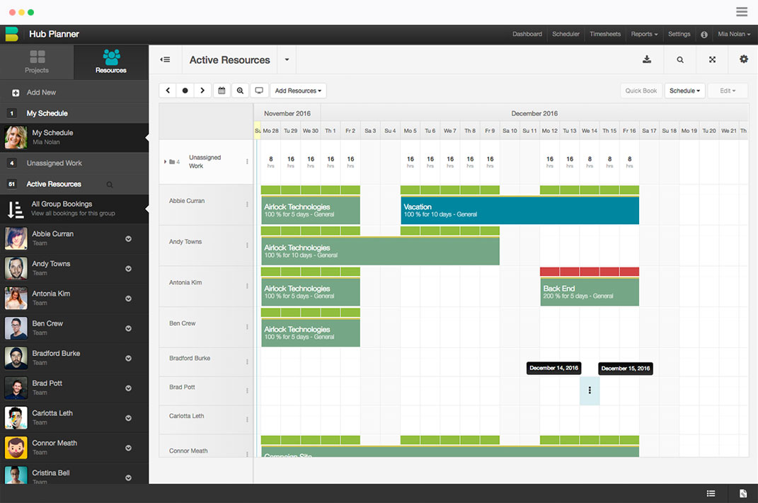 Activity resources. Project Manager планировщик. Schedule. Planner язык программирования.