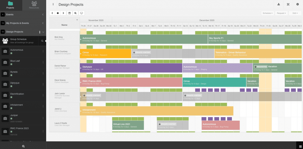 Hub-Planner-Design-Projects-Private-Content