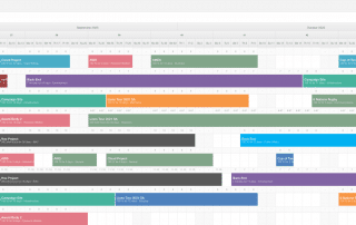 Project_Pipeline_Unassigned_Work