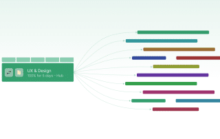 Dependencies_concept_hub_planner
